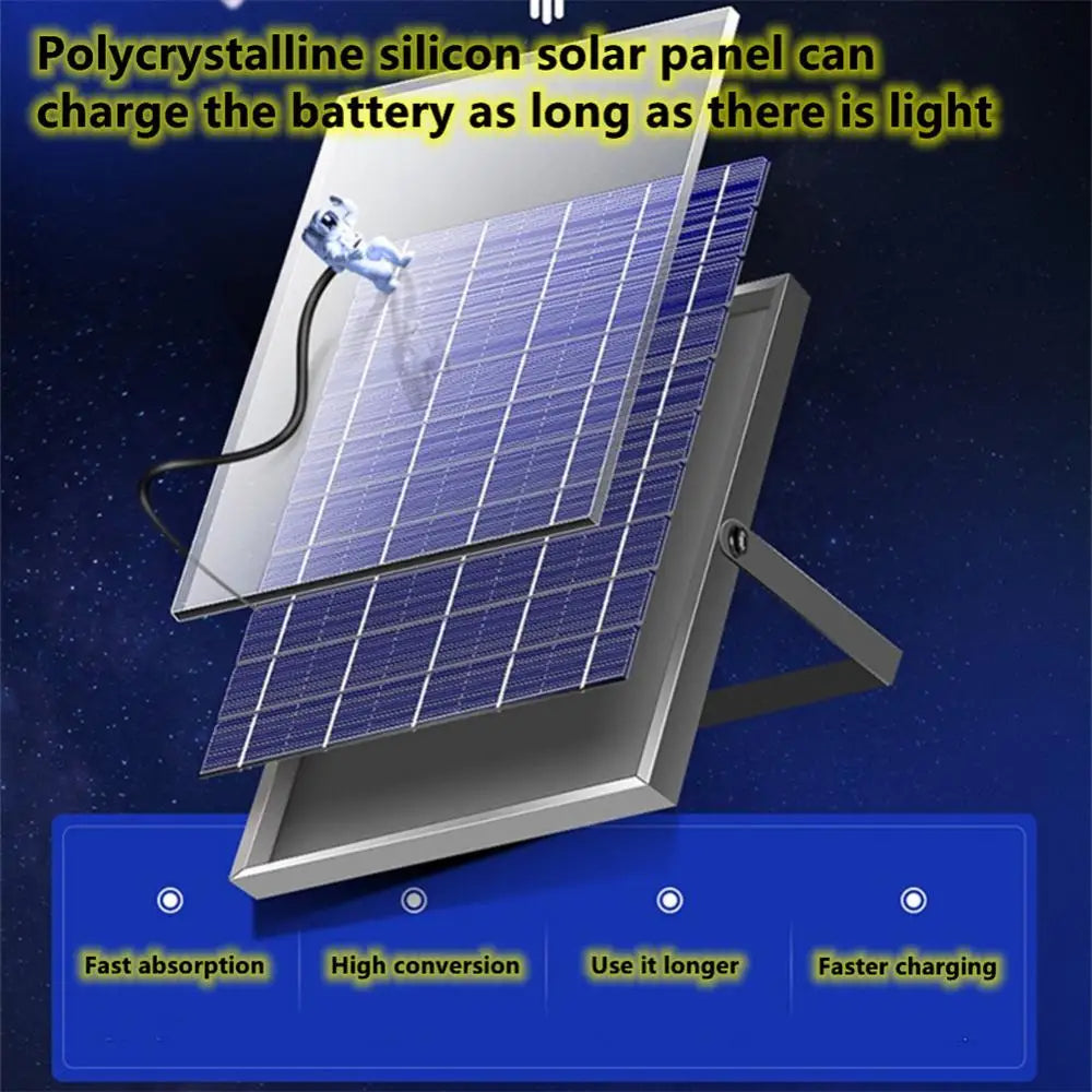 REFLECTOR SOLAR 100W + Control Remoto